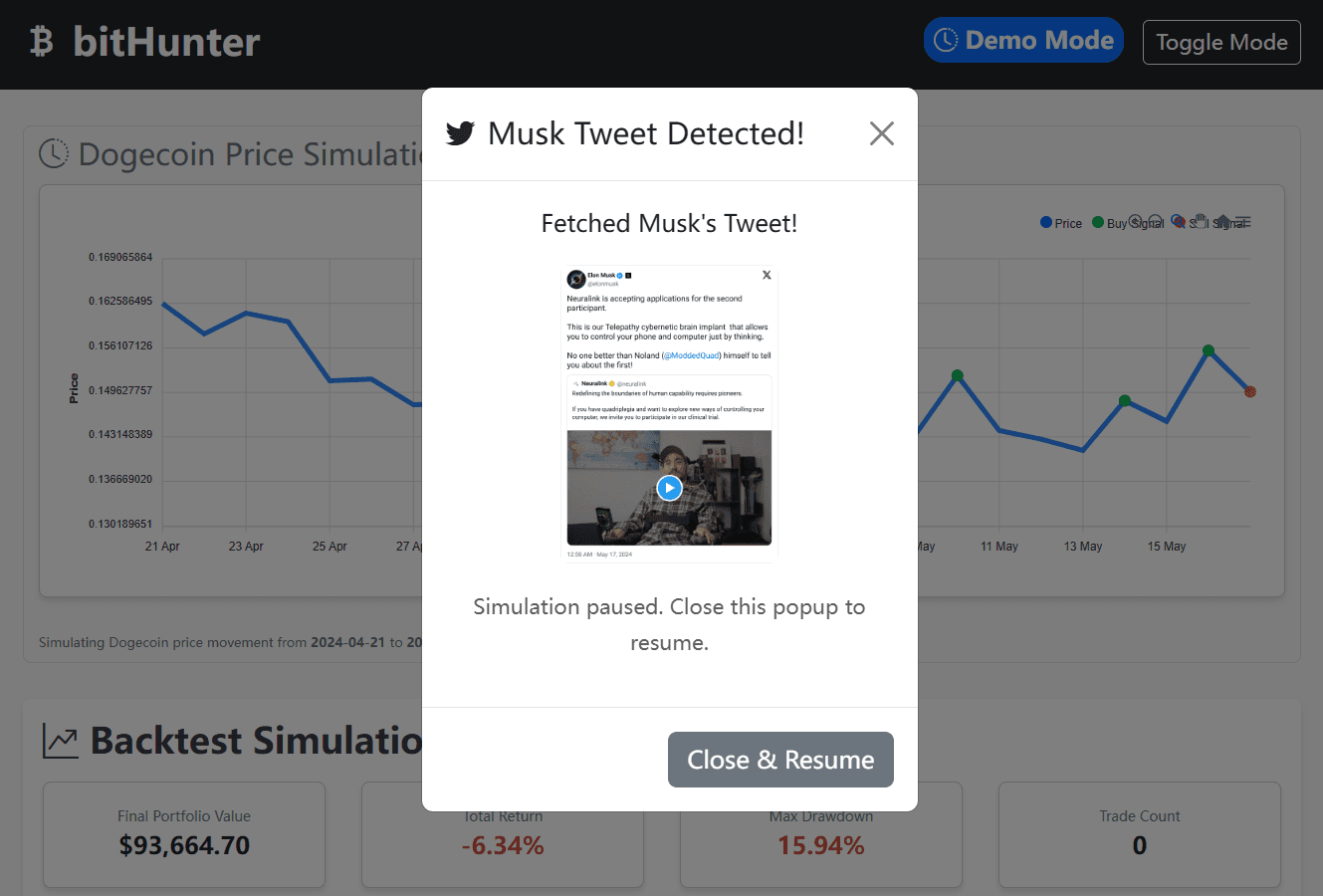 Musk Tweet Detection Feature