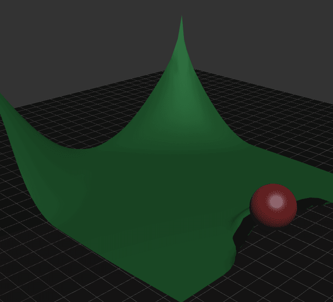 Cloth Interacting with Ground Plane and Sphere