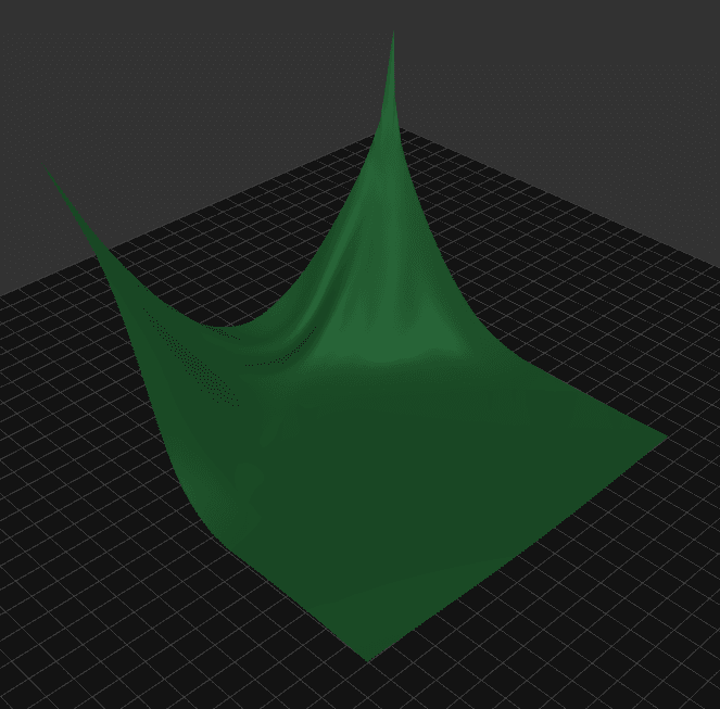 Cloth Folding During Self-Collision Test